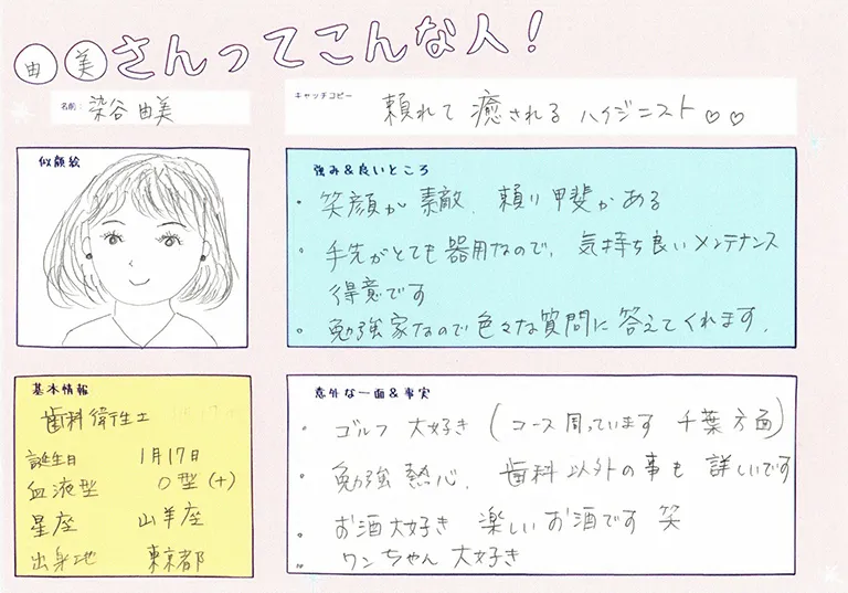 染谷由美のプロフィール